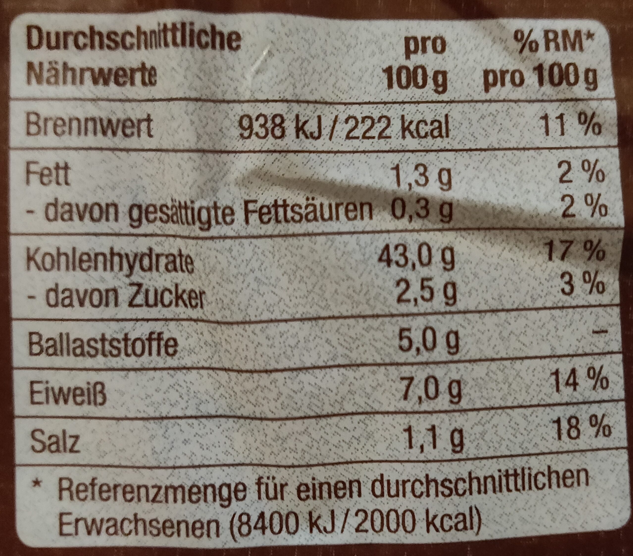 Allergens
