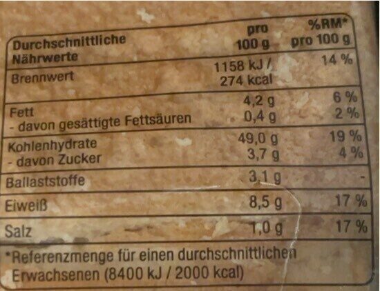 Allergens