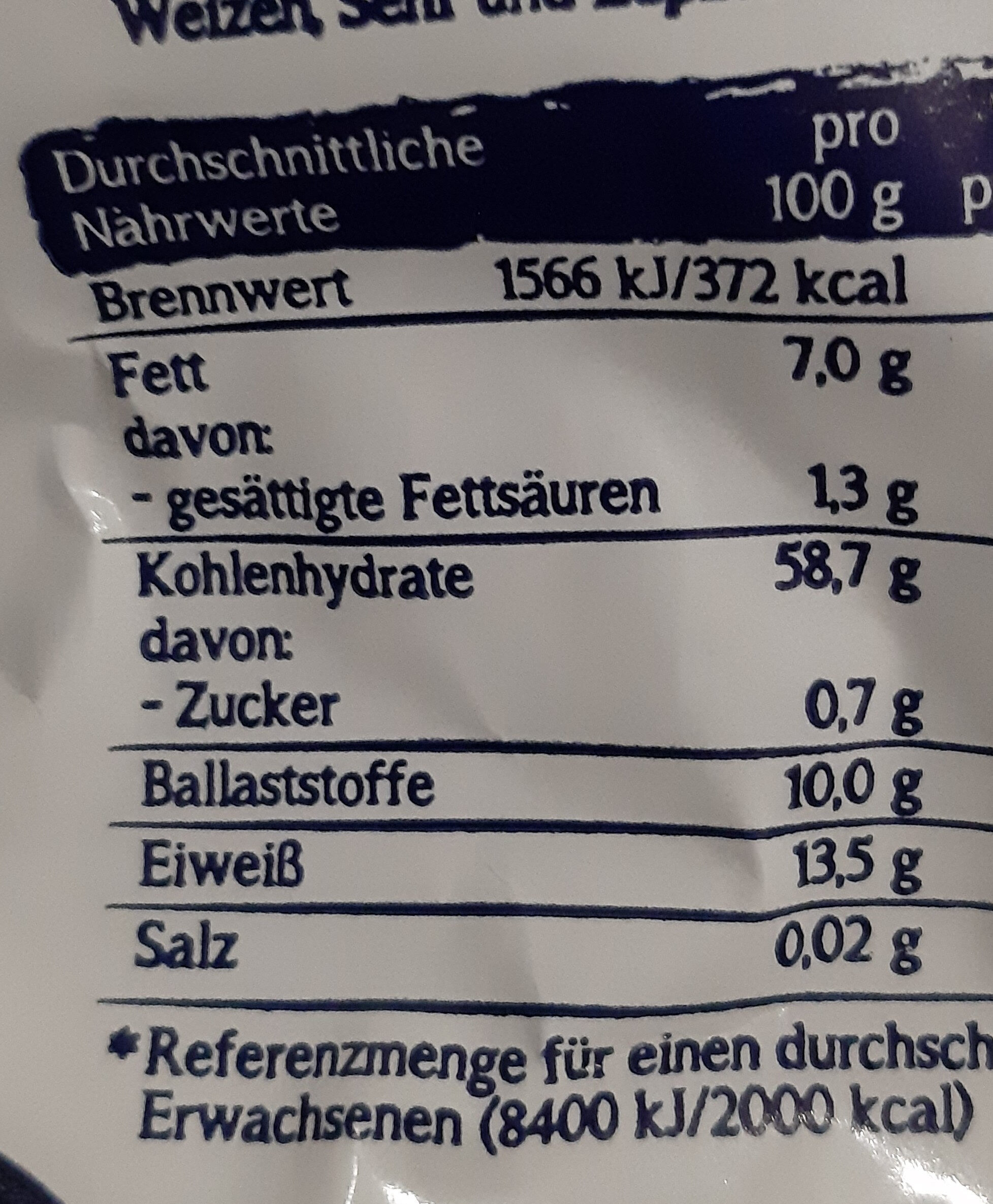 Allergens