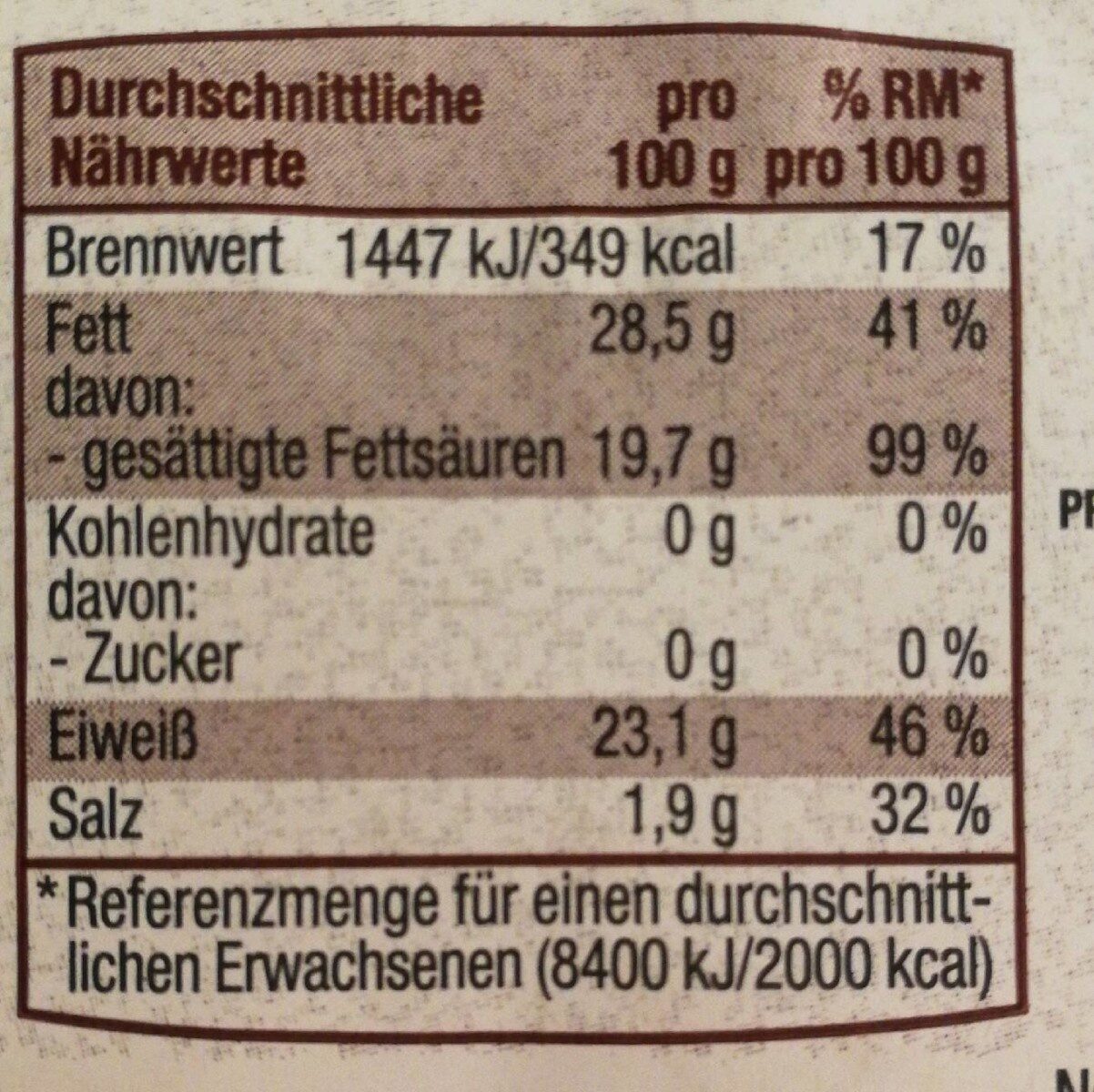 Allergens