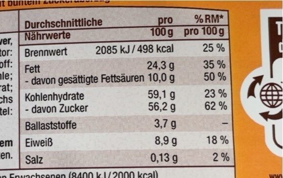 Allergens