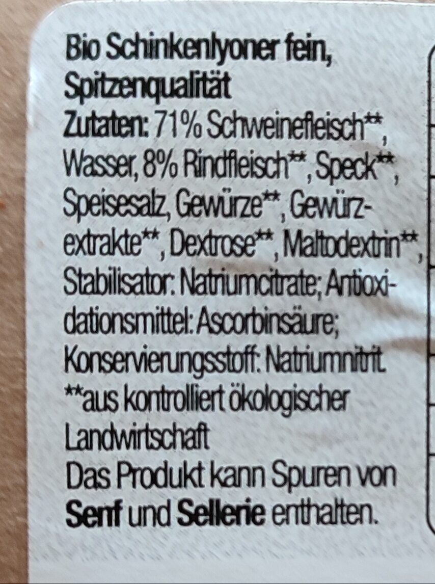Additives