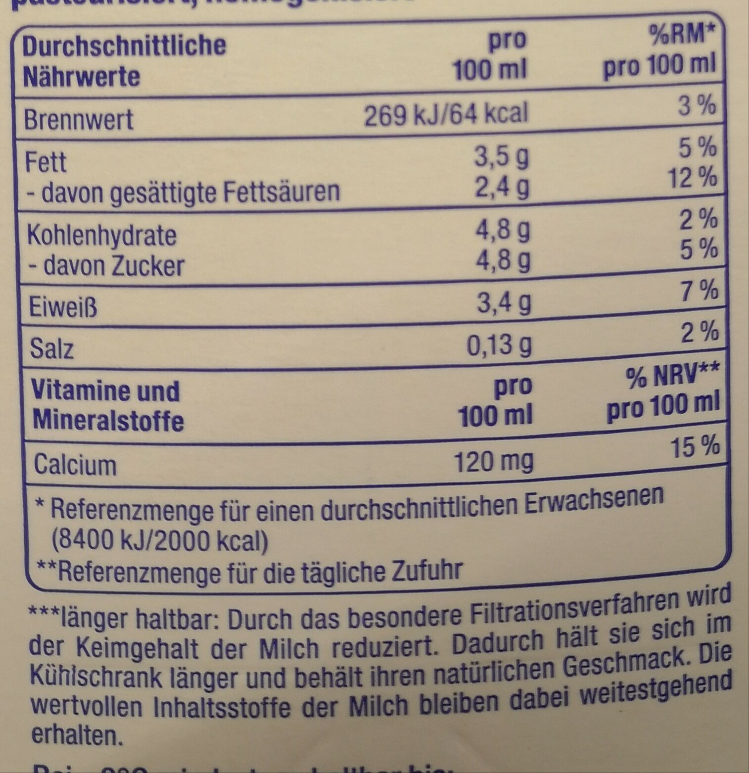 Allergens