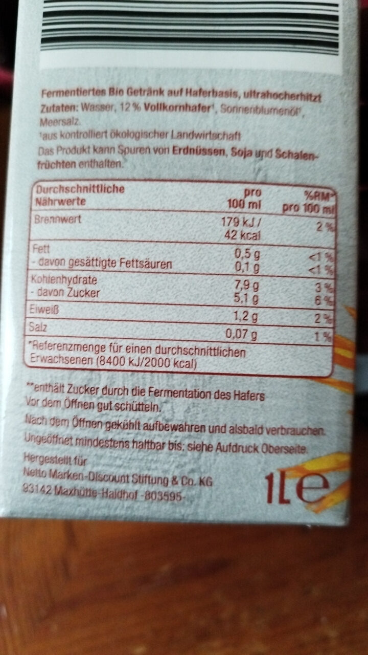 Additives