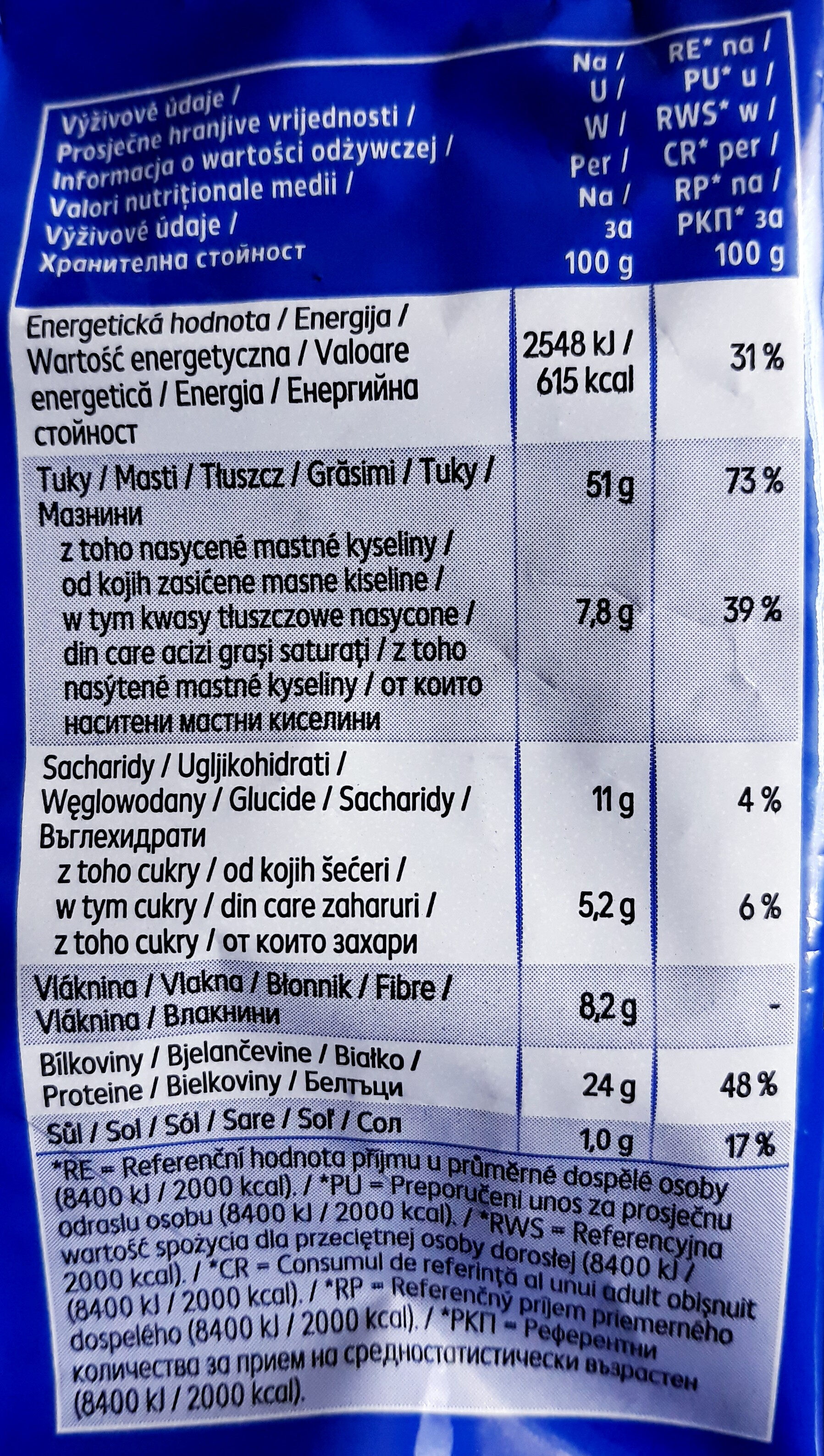 Allergens