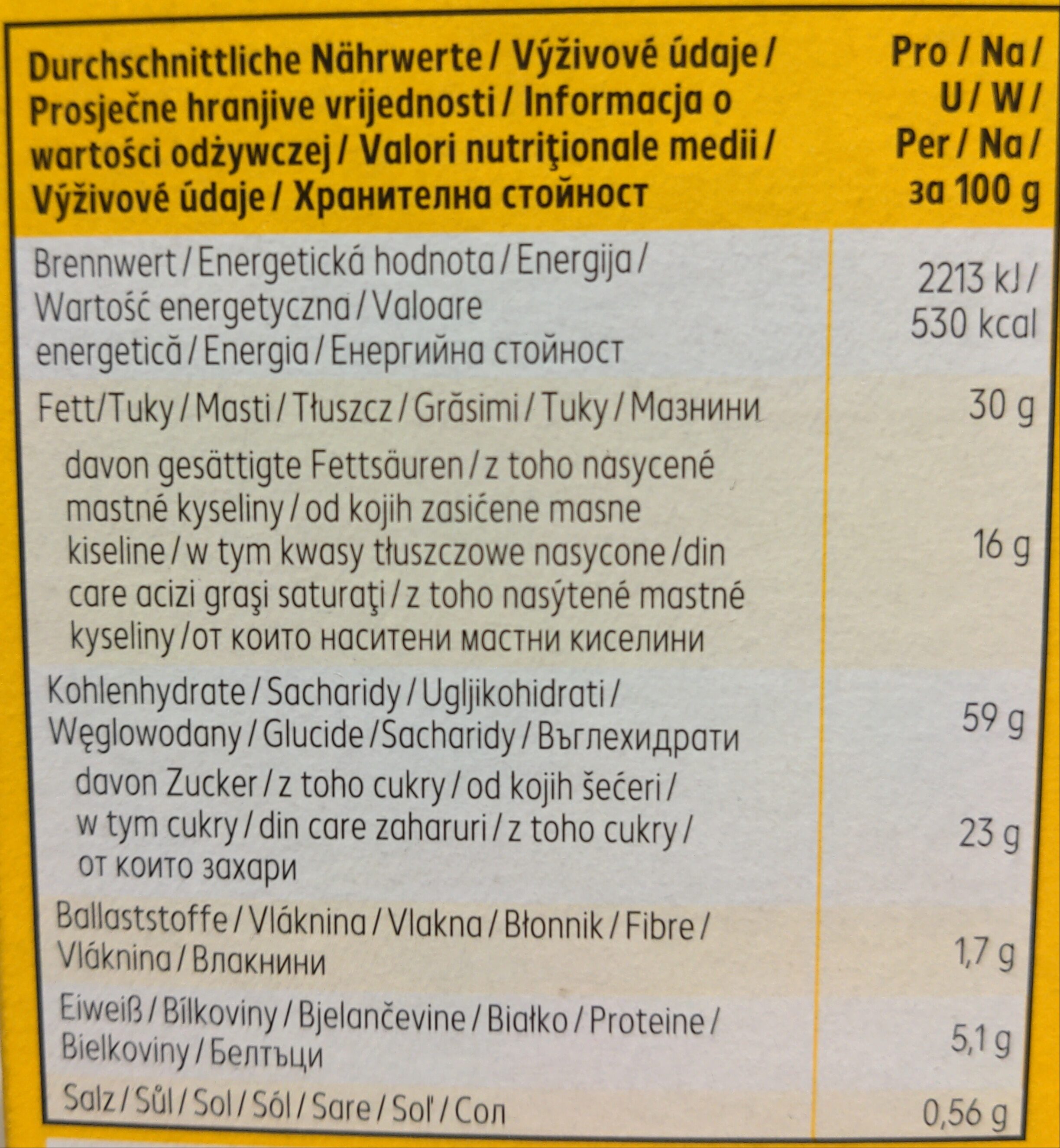 Allergens