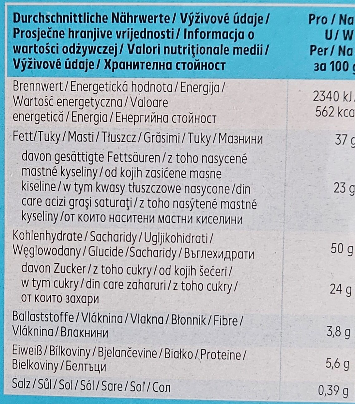 Allergens