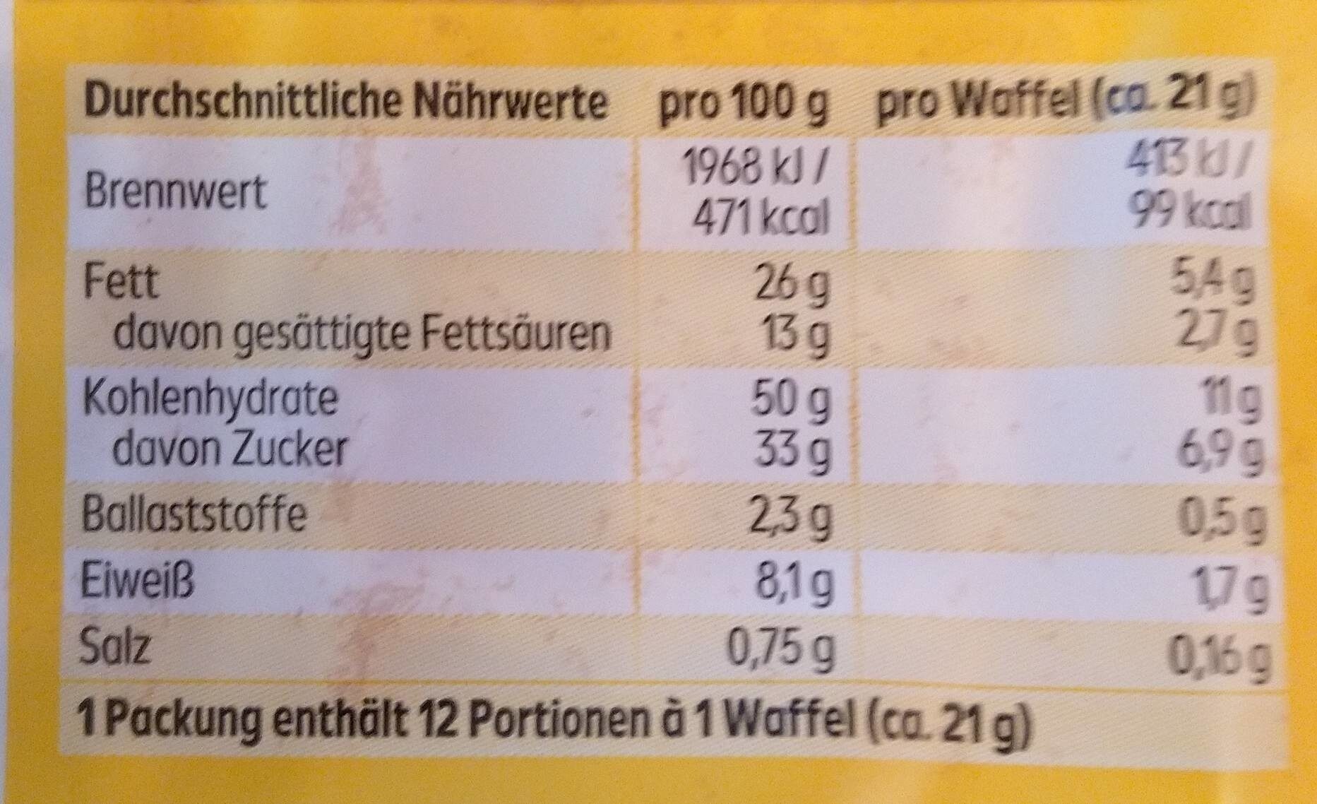 Allergens