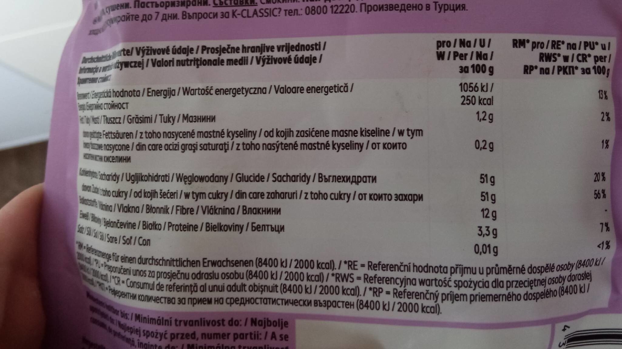 Allergens