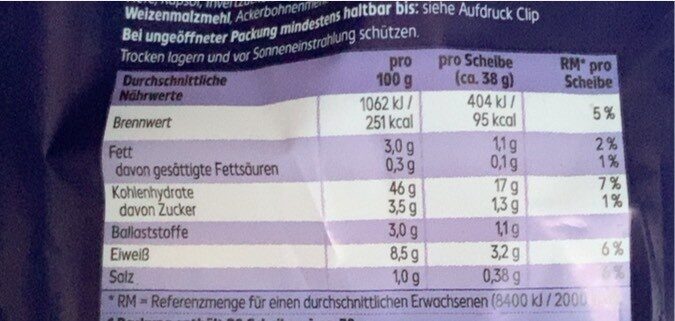Allergens