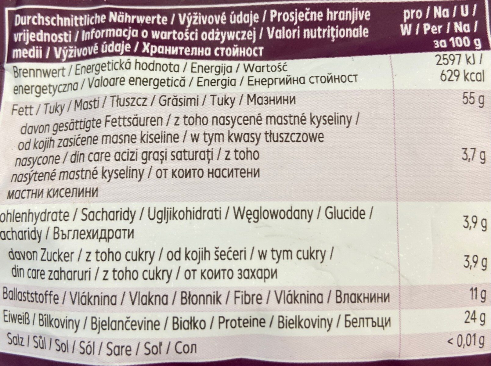 Allergens