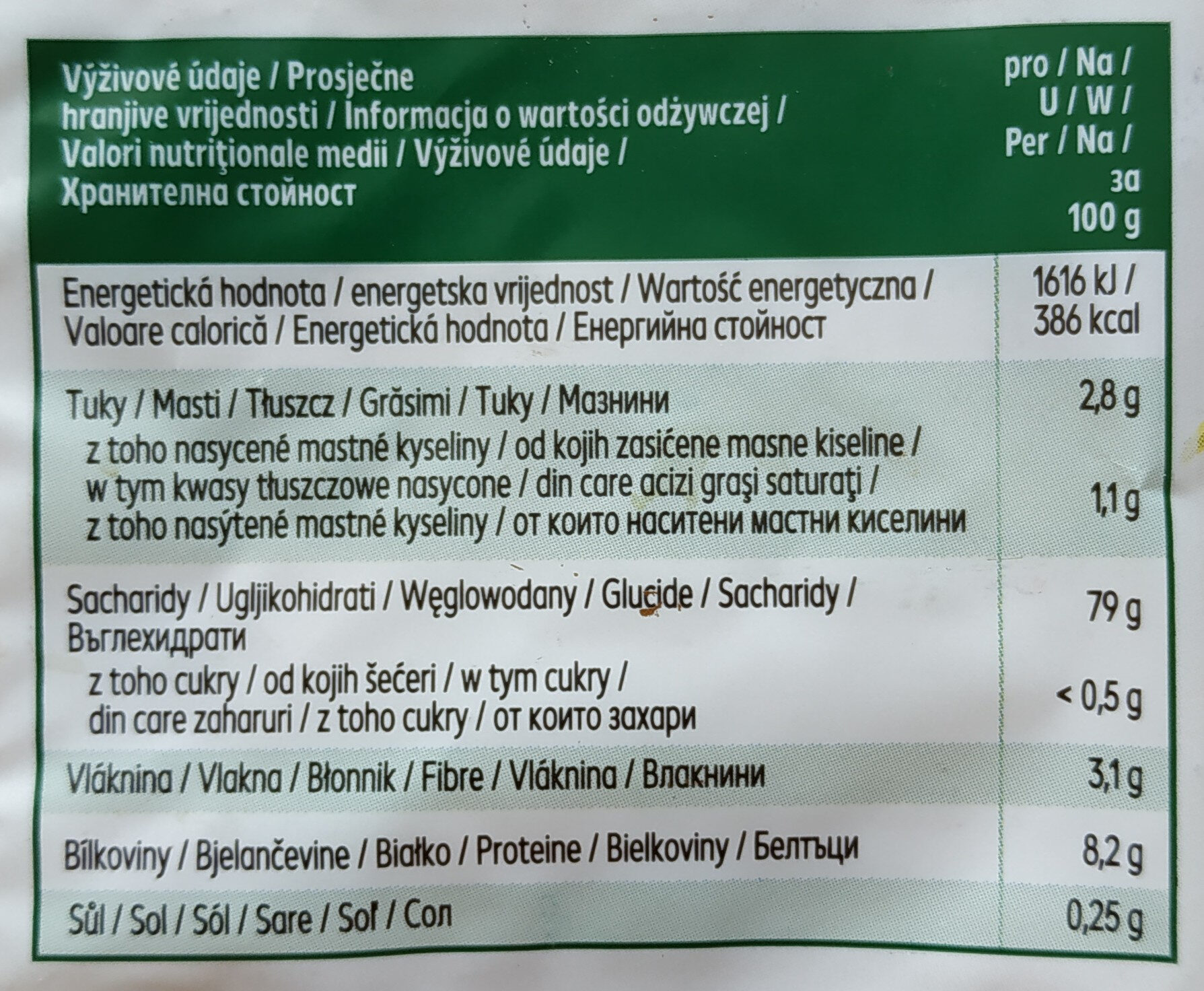 Allergens