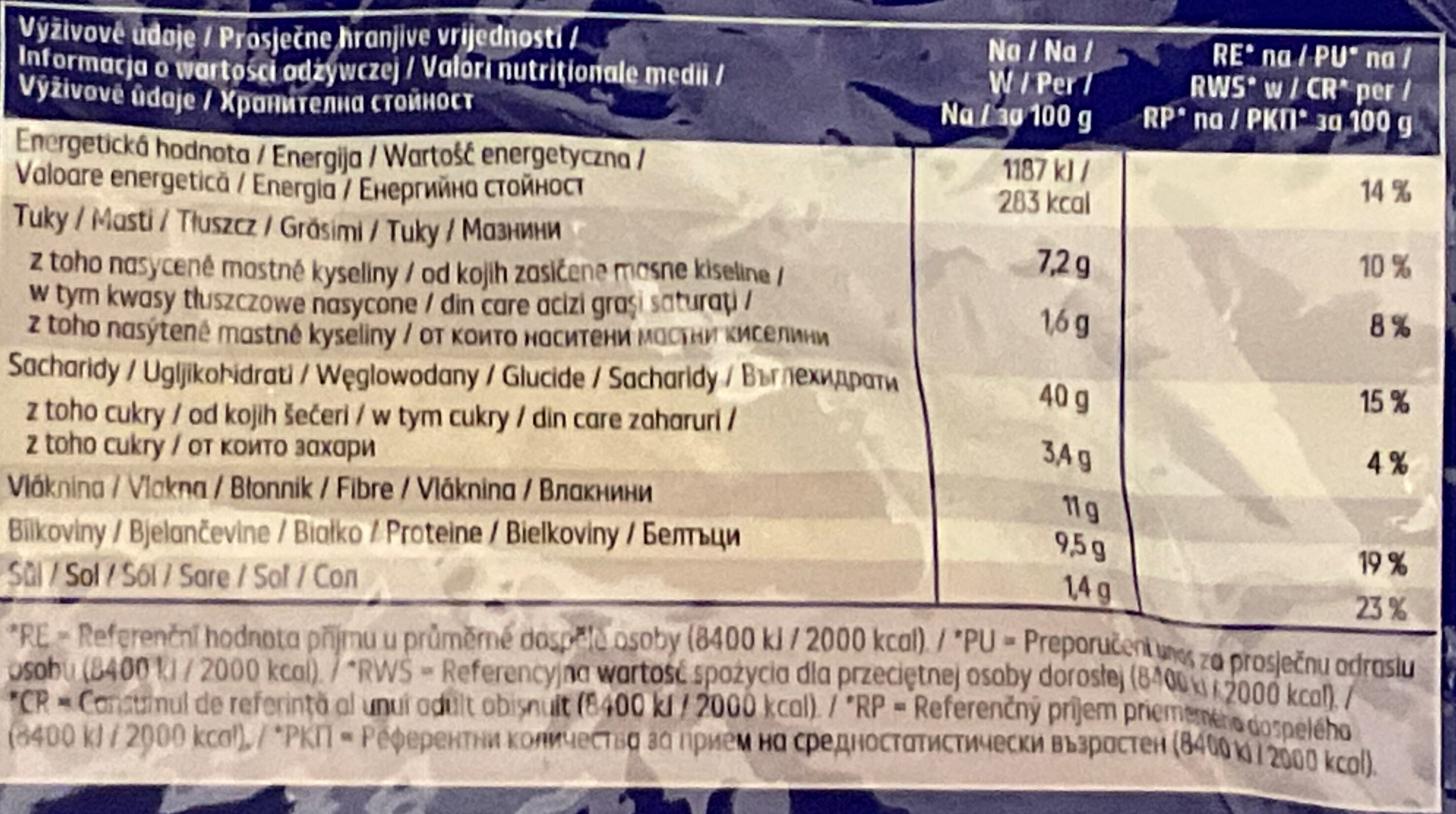 Allergens