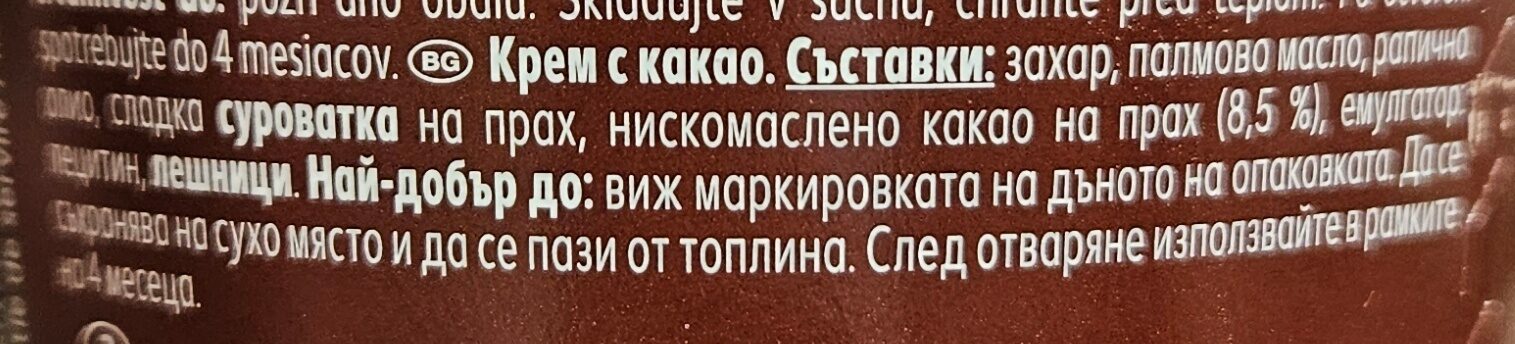 Additives