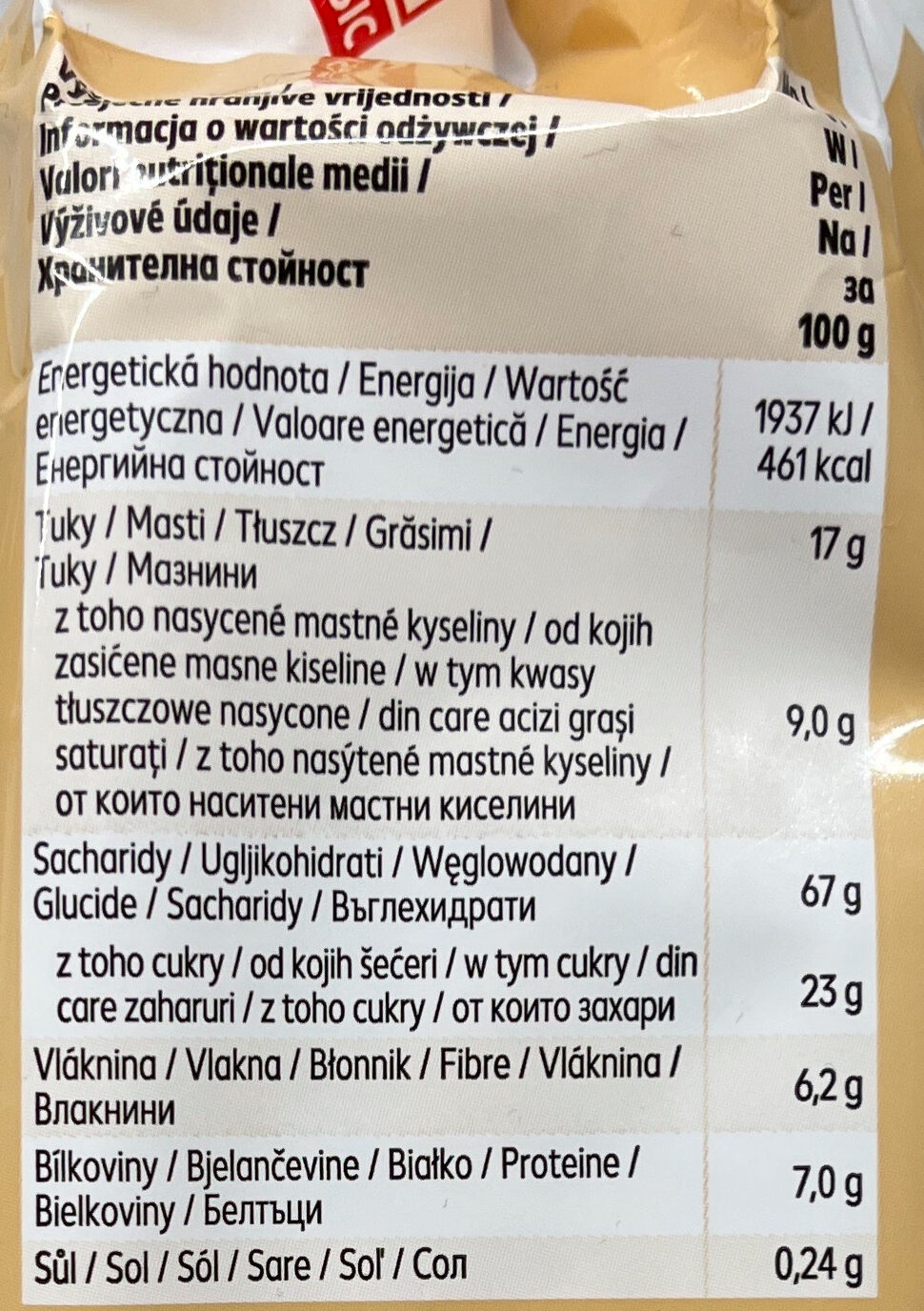 Allergens
