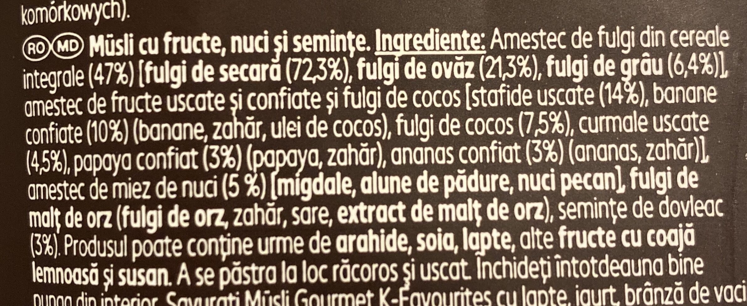 Additives