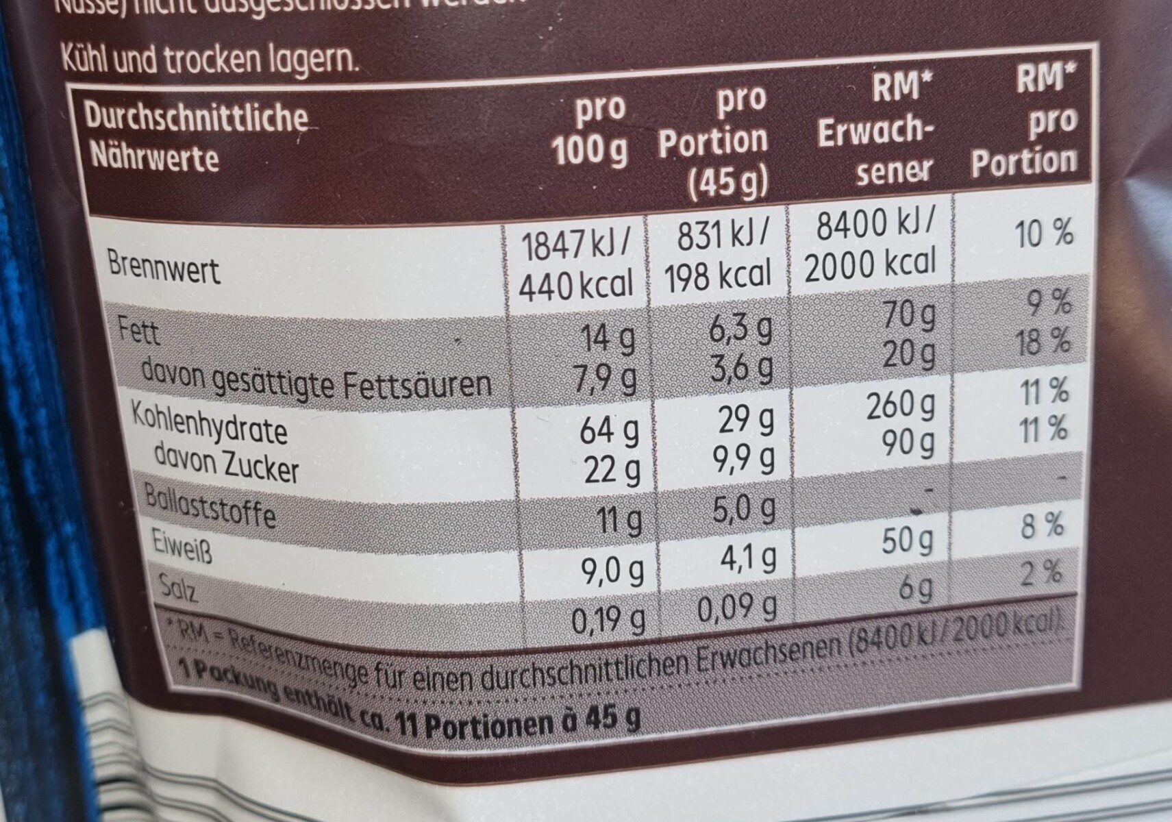 Allergens