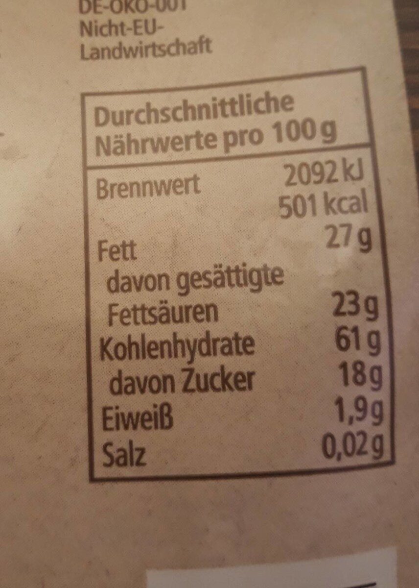 Allergens