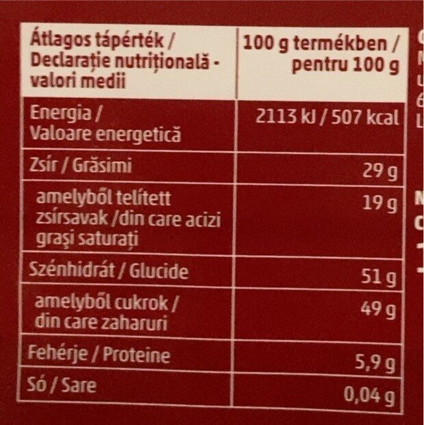 Allergens