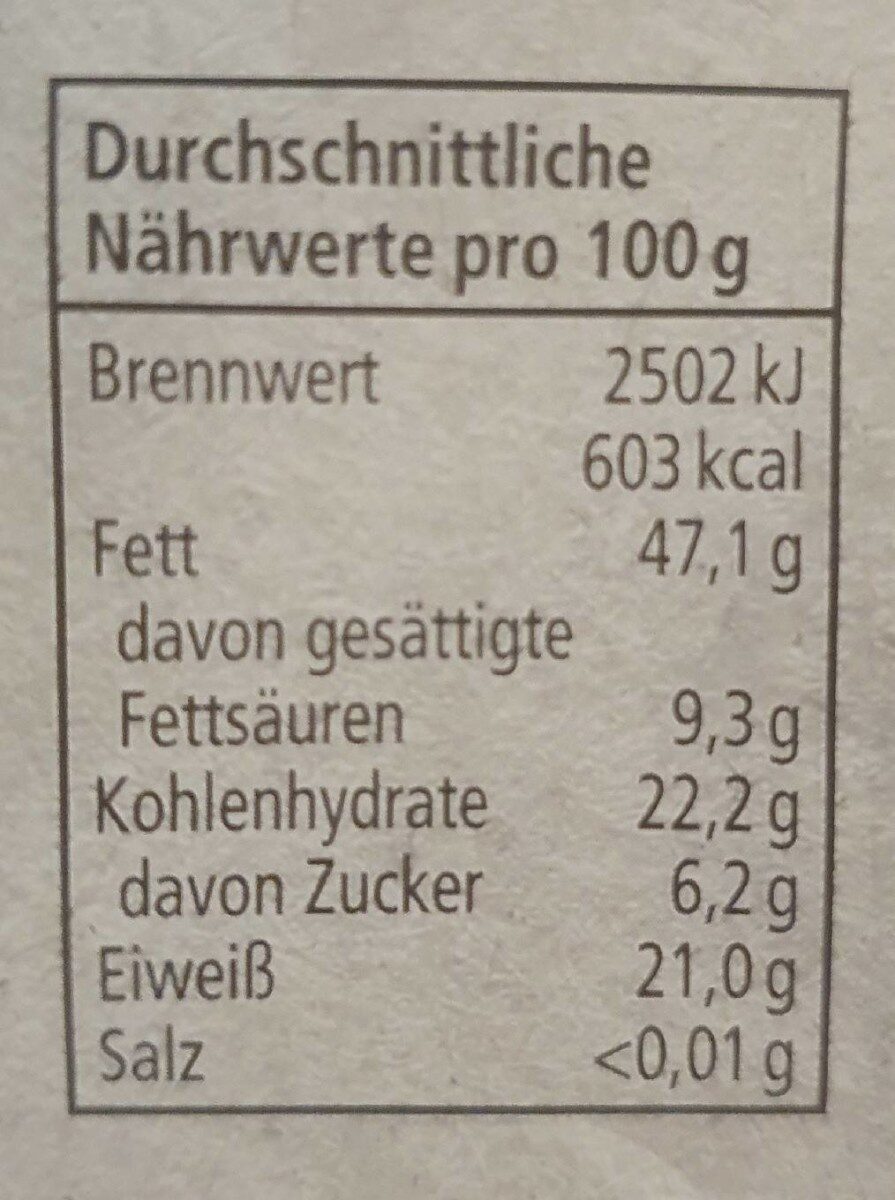 Allergens
