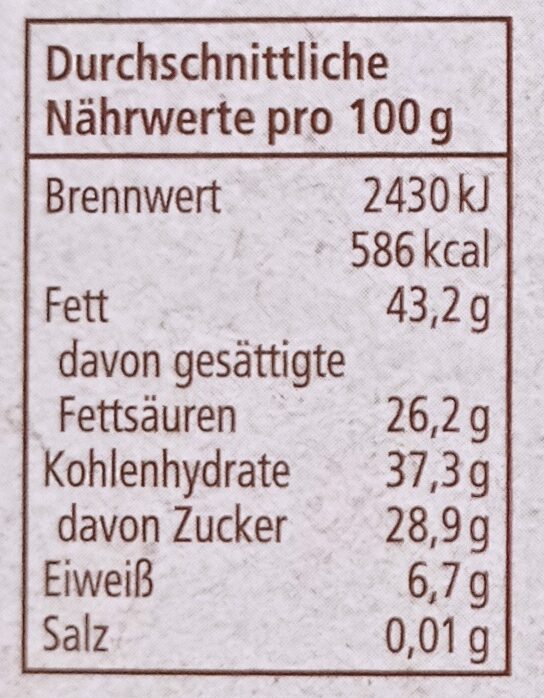 Allergens