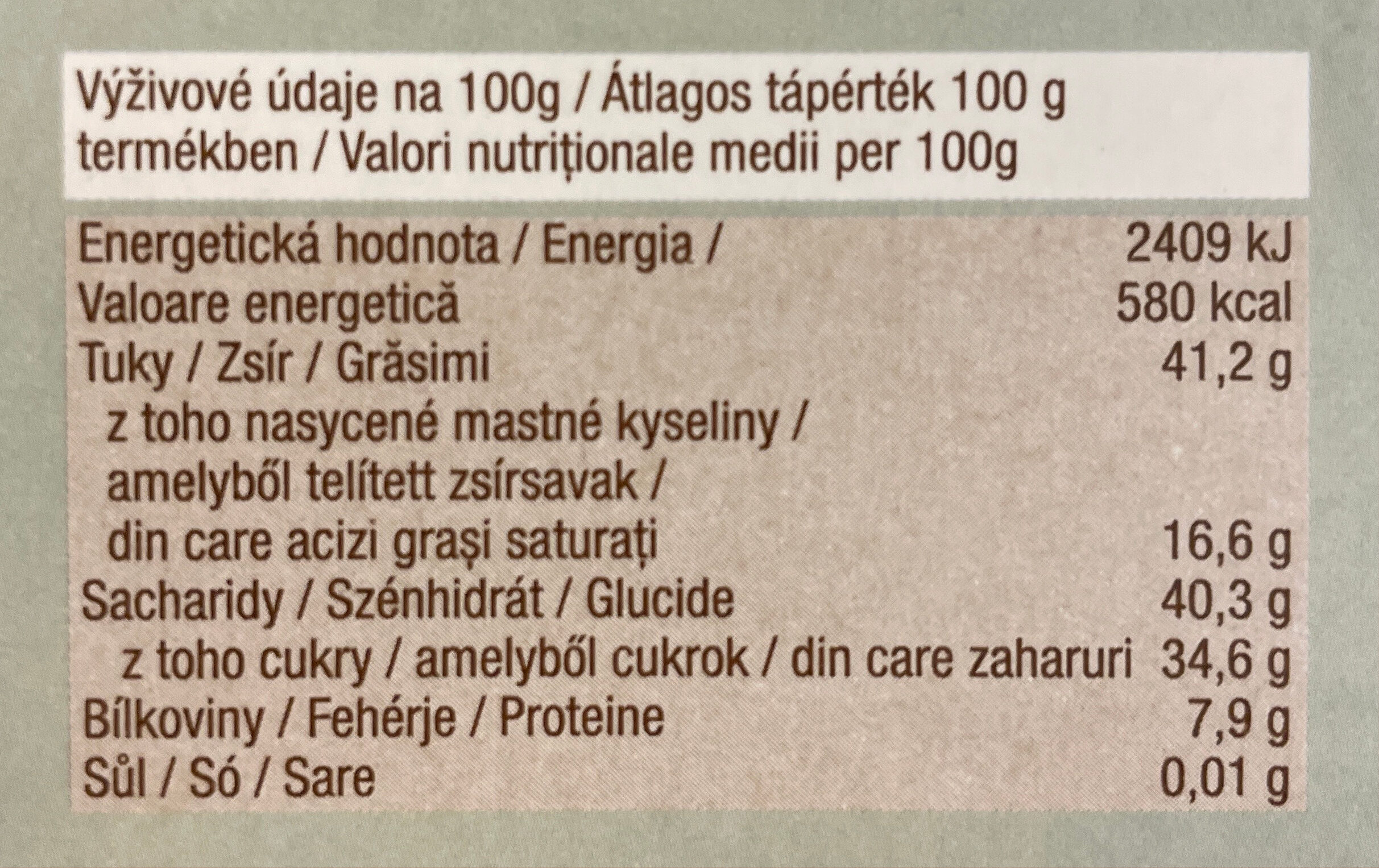 Allergens