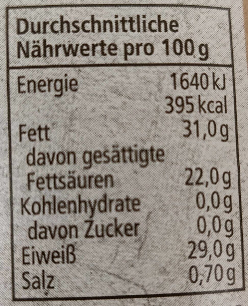 Allergens
