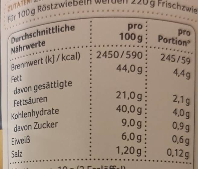 Allergens