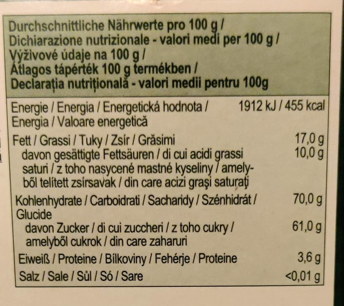 Allergens