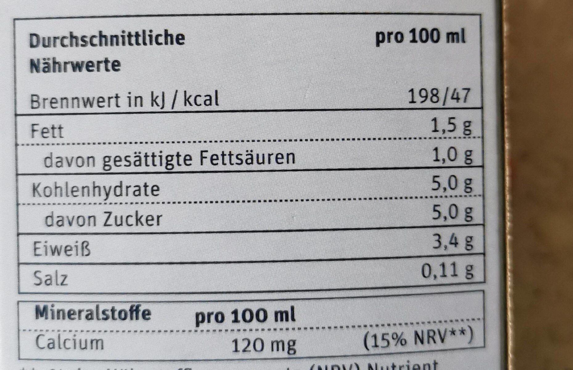 Allergens