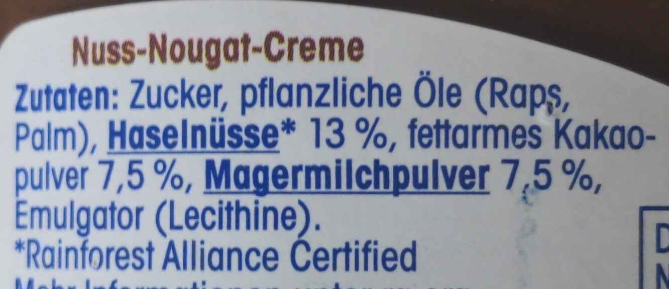 Additives