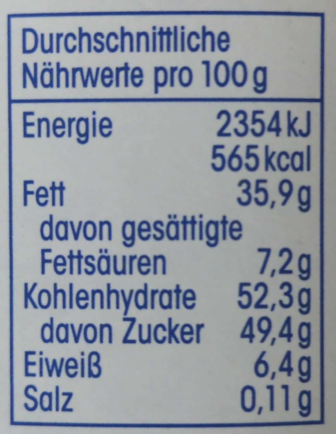 Allergens