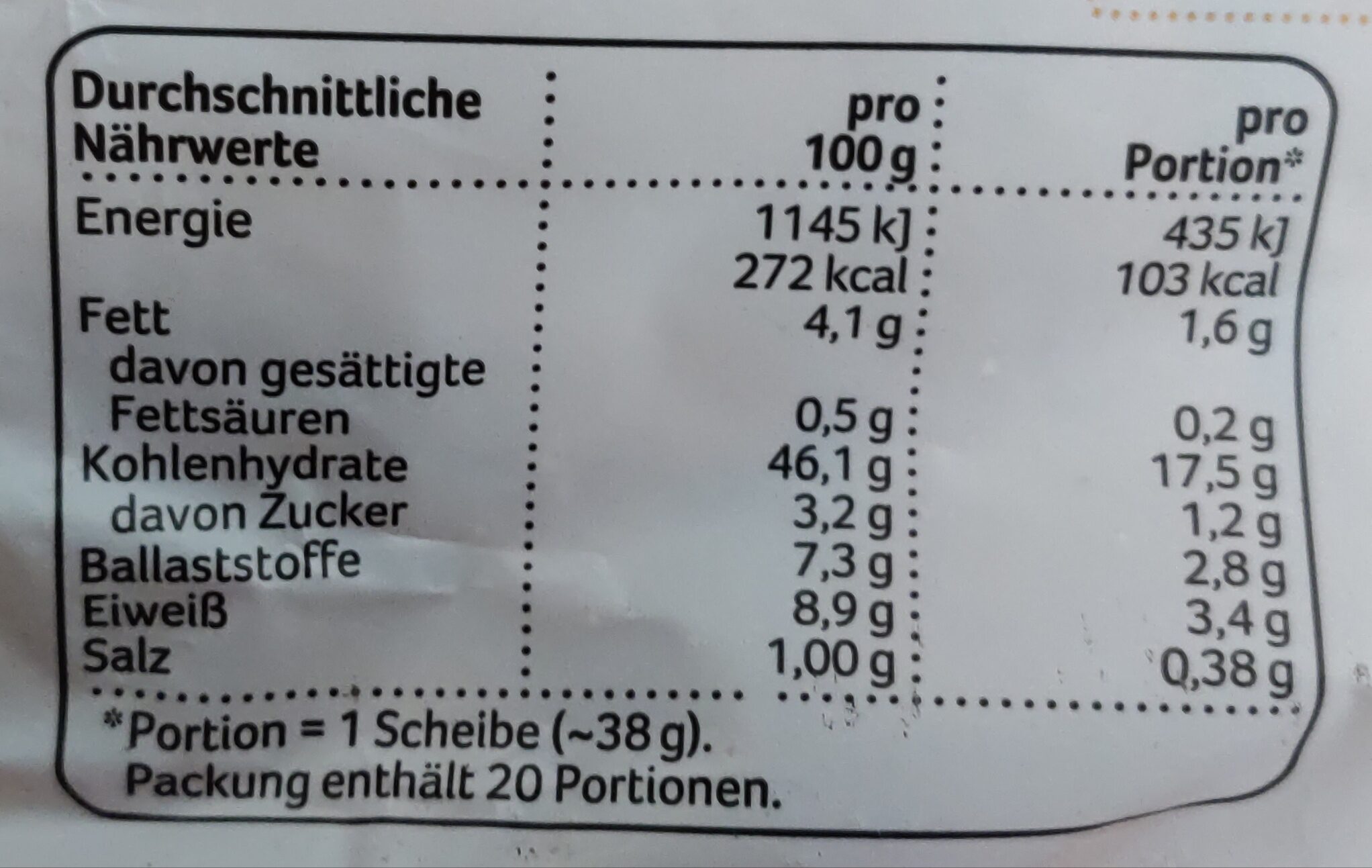 Allergens