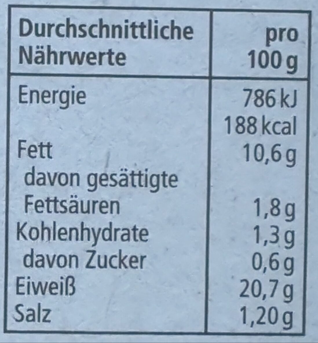 Allergens