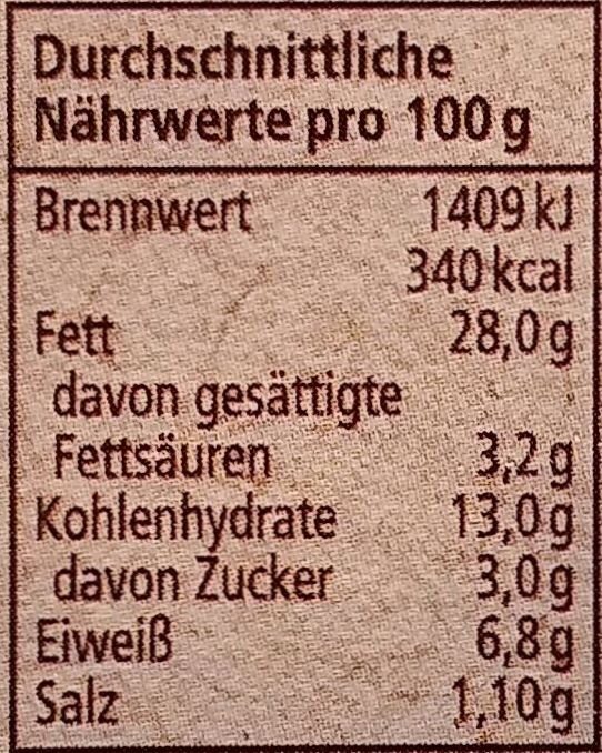 Allergens