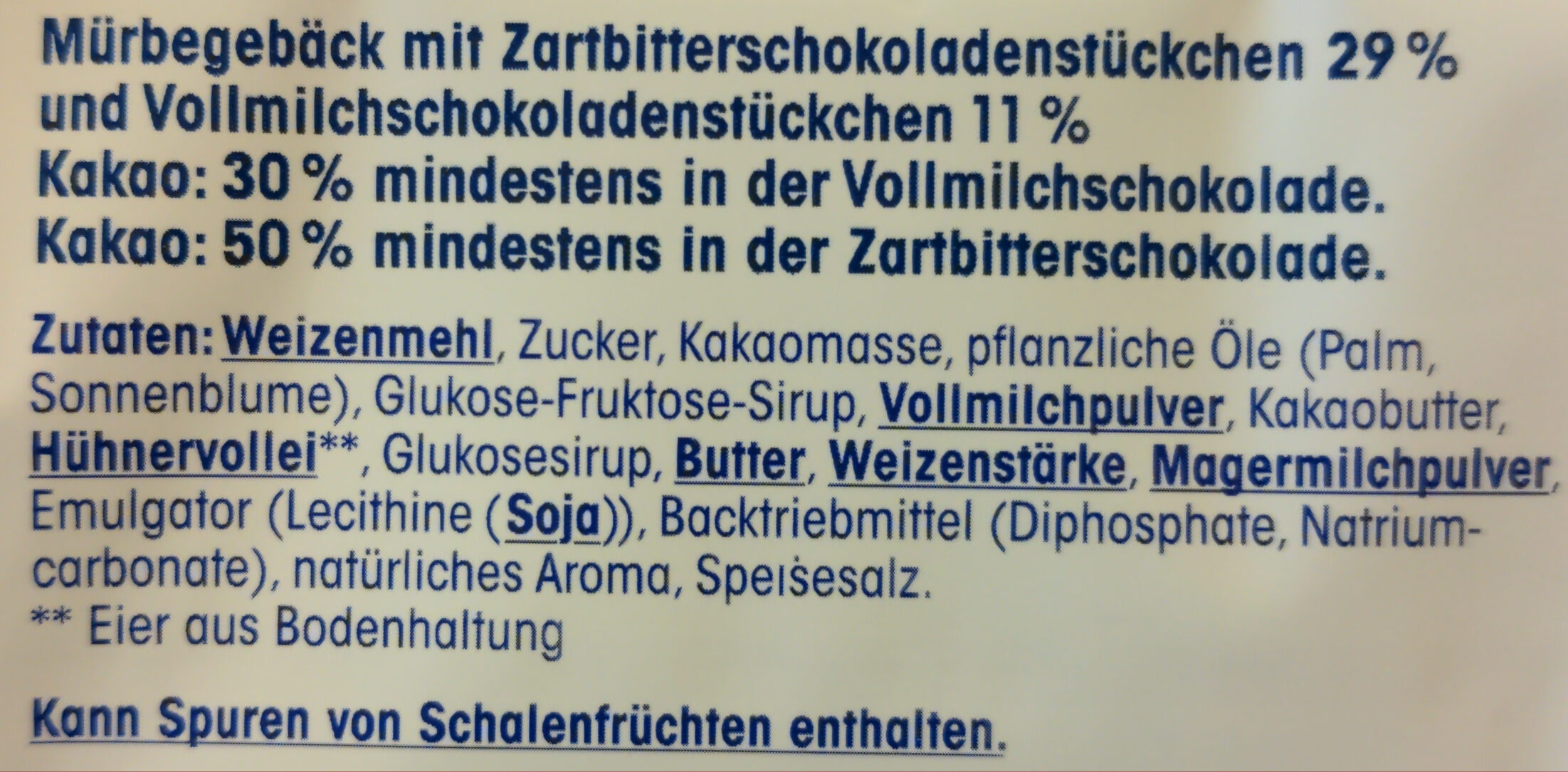 Additives