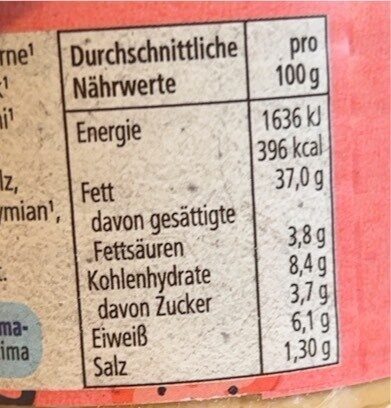 Allergens