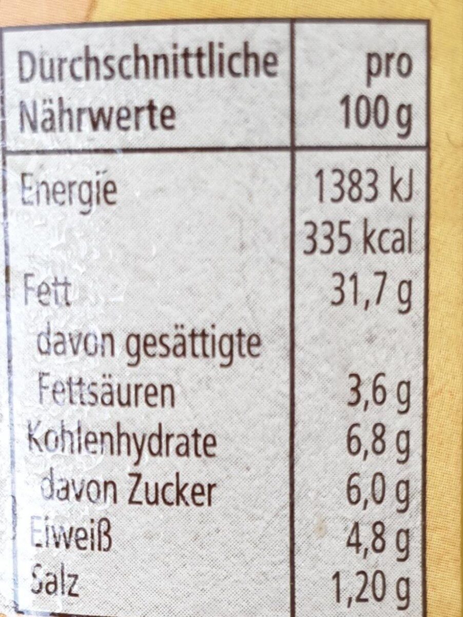 Allergens