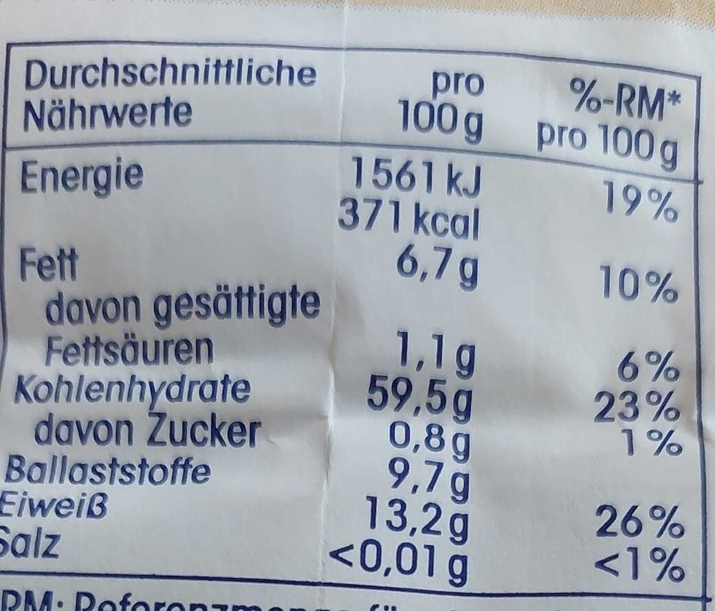 Allergens
