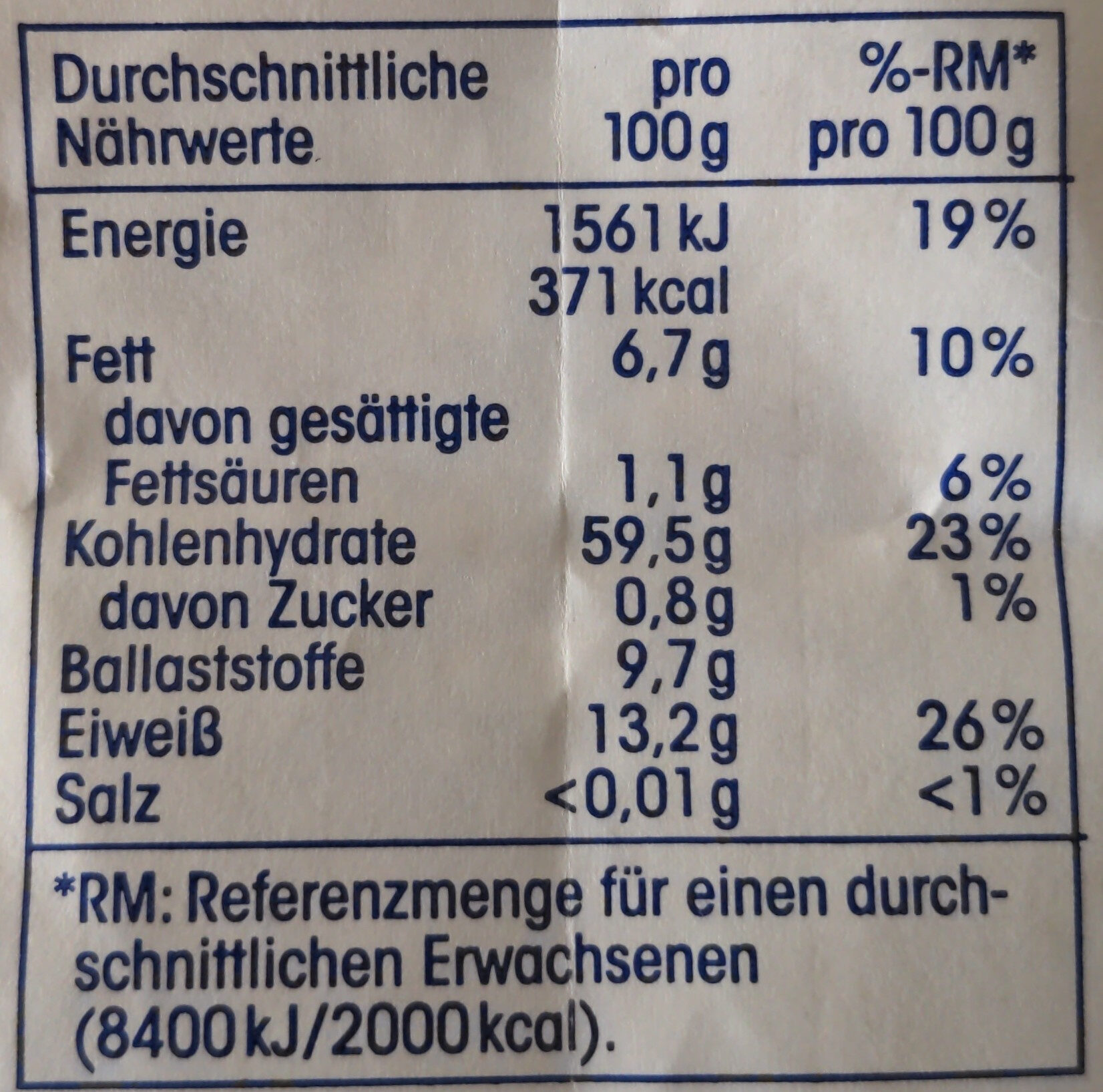 Allergens