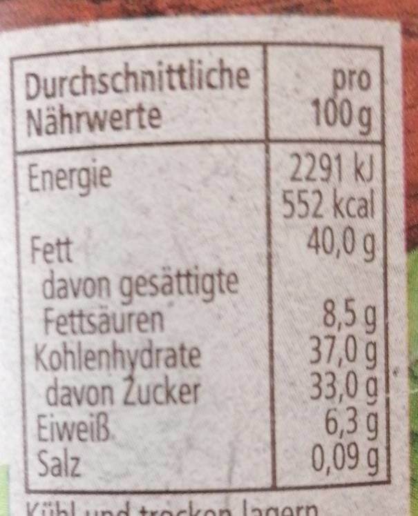 Allergens