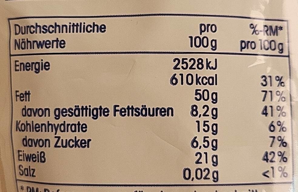 Allergens