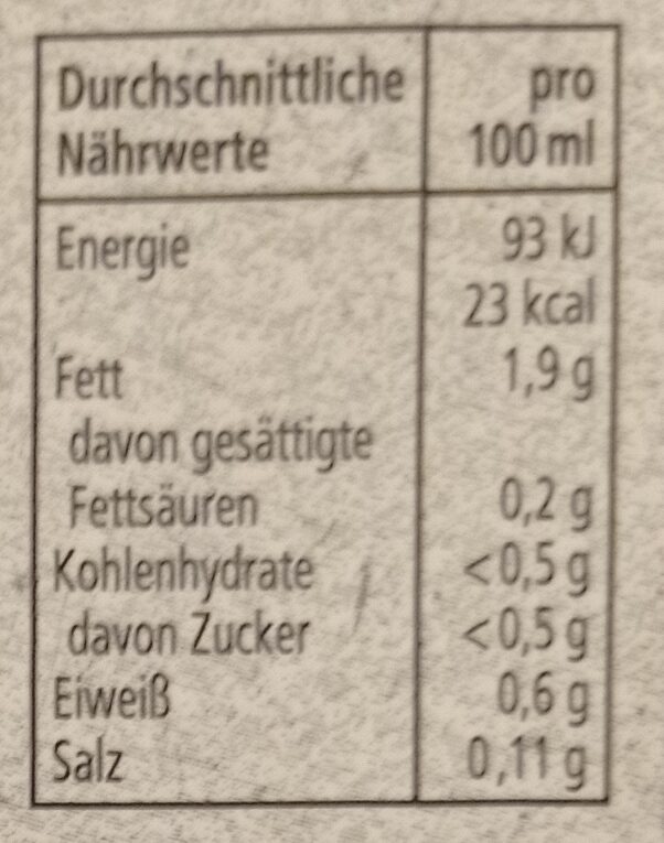Allergens
