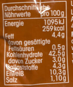 Allergens