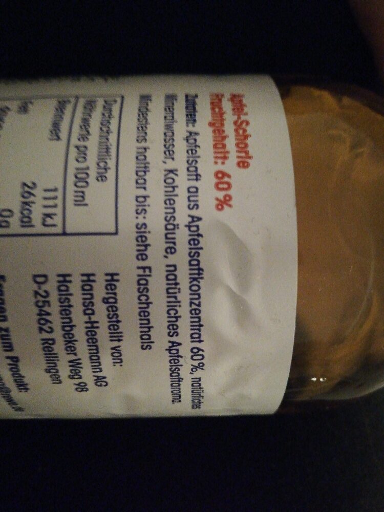 Additives