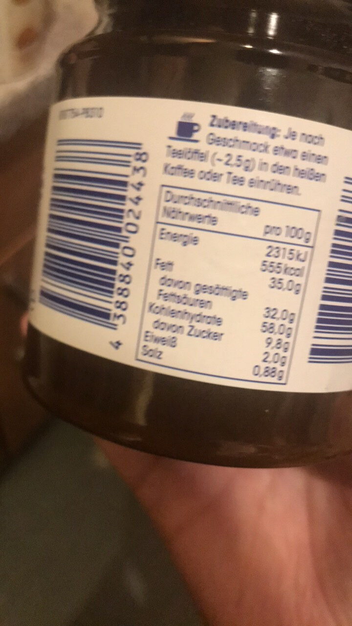 Additives