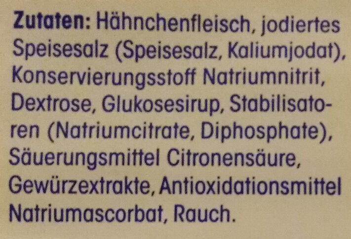 Additives