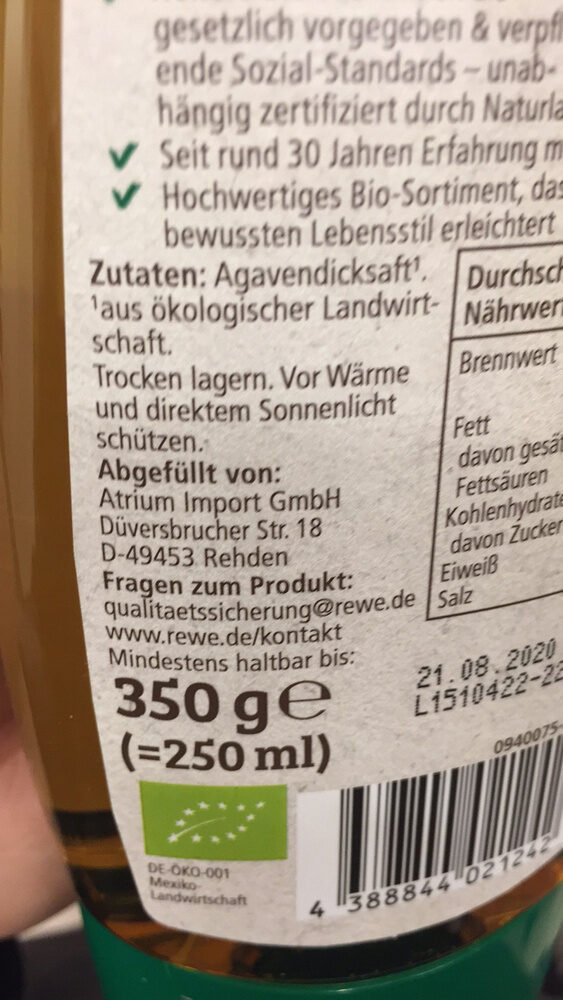 Additives