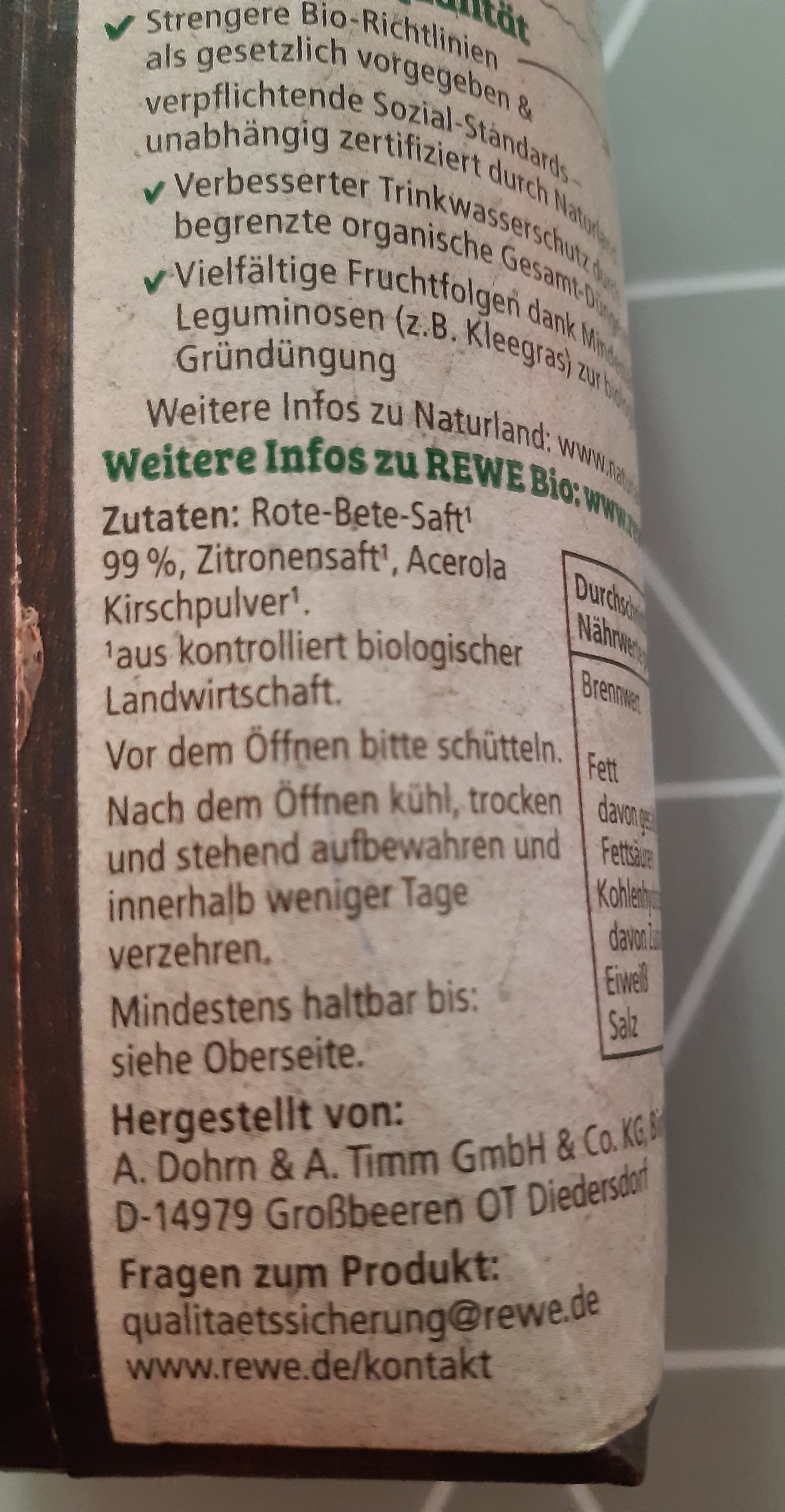 Additives