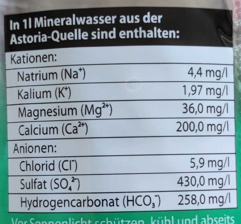 Allergens